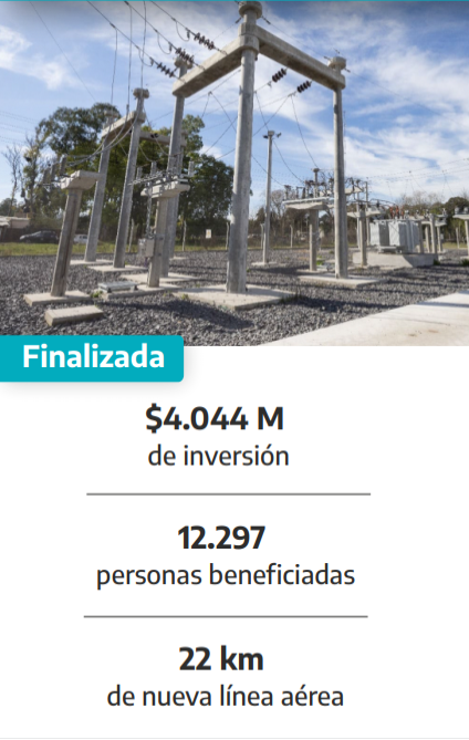 prueba_Obras_Destacadas-7KccP4gnng.png